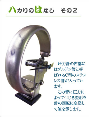 はかりのハナシ